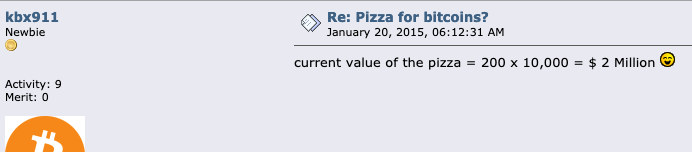 Bitcoin pizza day 2014